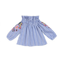 uploads/erp/collection/images/Children Clothing/Zhanxiang/XU0256376/img_b/img_b_XU0256376_1_F2XqTVoSi2SmssMtl2CarCUxG4oaBz8p